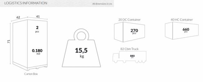 Стол пластиковый складной Sky Folding Table 60 белый 600х600х740 мм Стол пластиковый складной Sky Folding Table 60 белый 600х600х740 мм
