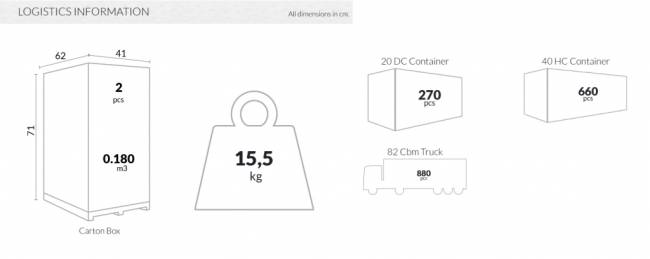 Стол пластиковый складной Sky Folding Table 60 белый 600х740 мм Стол пластиковый складной Sky Folding Table 60 белый 600х740 мм