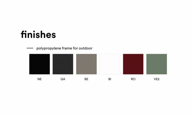 Табурет пластиковый барный Dome светло-зеленый 440х420х760 мм Табурет пластиковый барный Dome светло-зеленый 440х420х760 мм